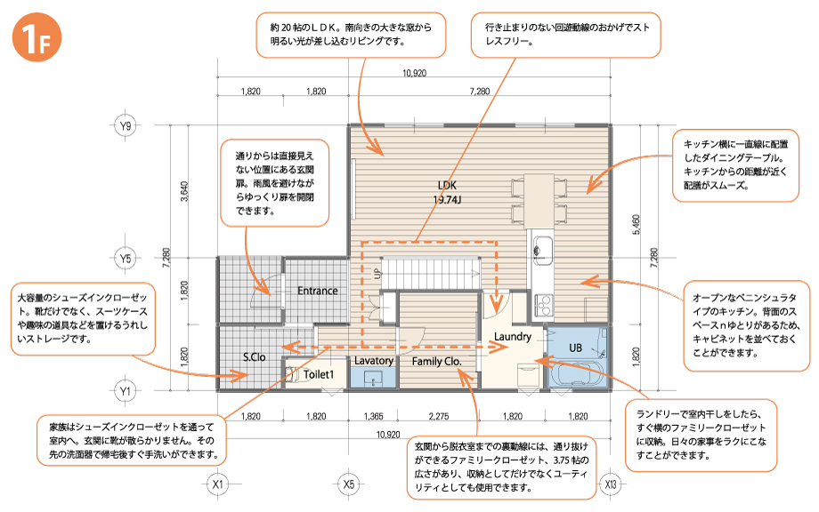 代表的な間取り 1階