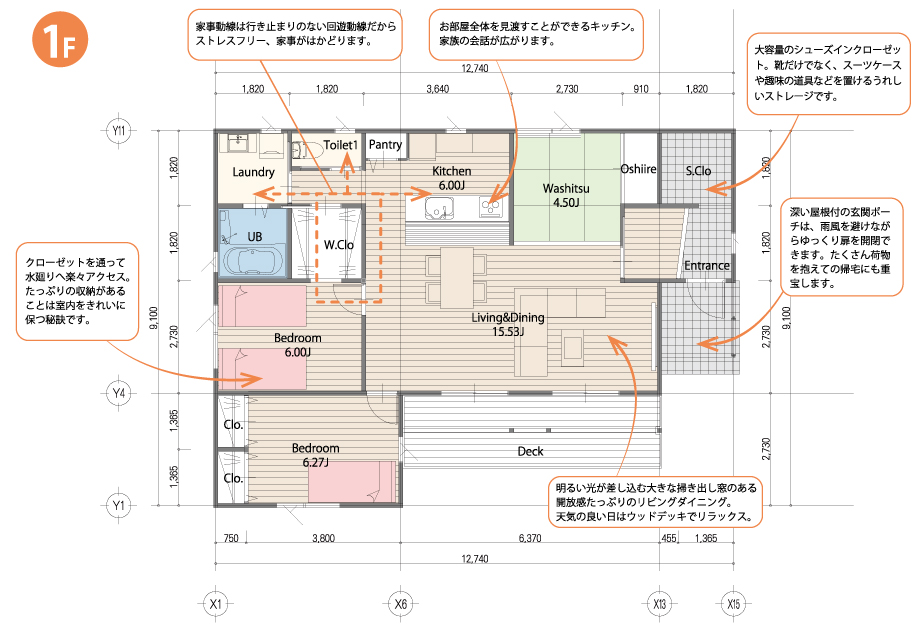 代表的な間取り 1階