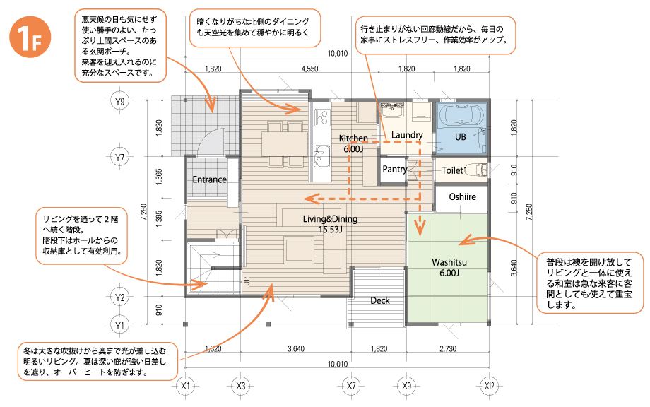 代表的な間取り 1階