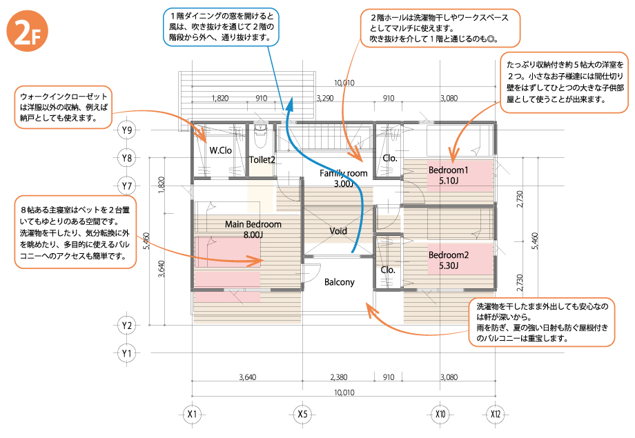 代表的な間取り 2階